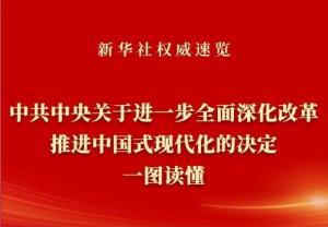 學習在線 | 《中共中央關于進一步***深化改革、推進中國式現(xiàn)代化的決定》一圖讀懂